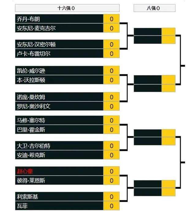 随着恩迪卡将要参加非洲杯，显然我们将遇到问题。